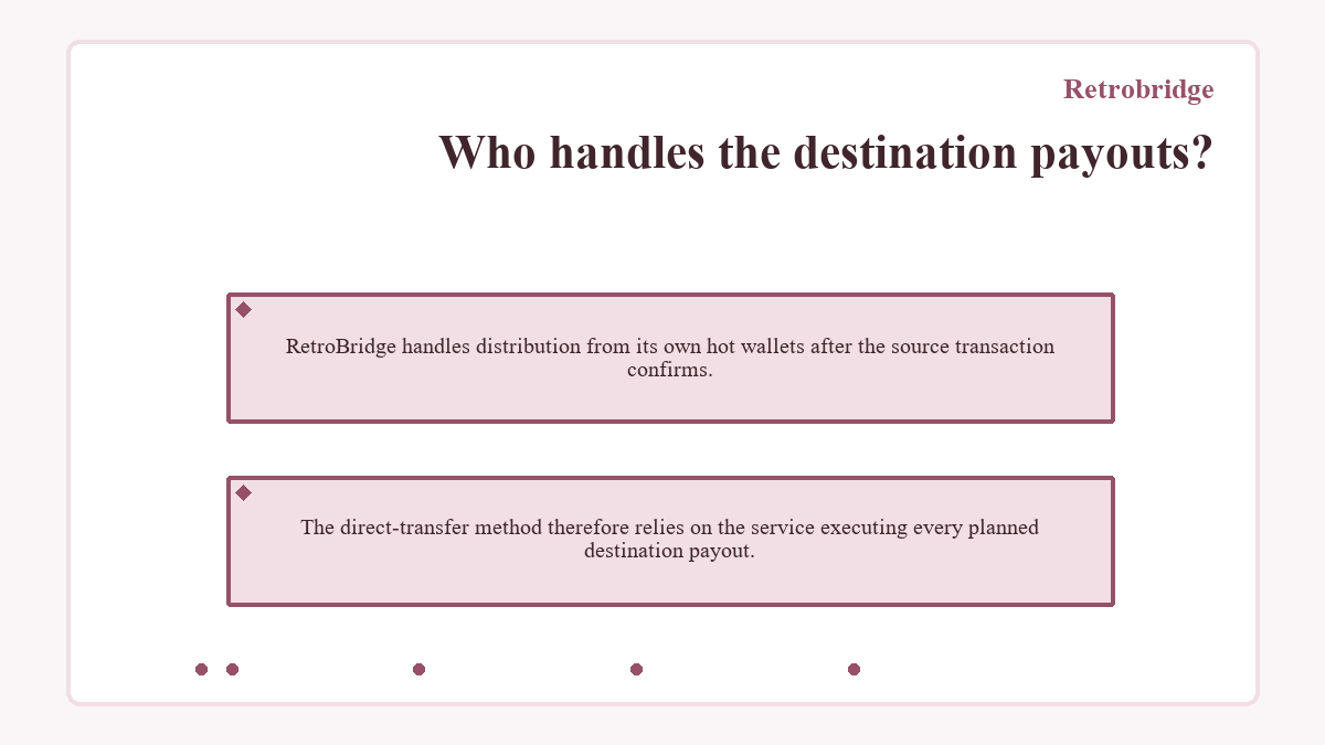 Retrobridge - Who handles the destination payouts? - illustration